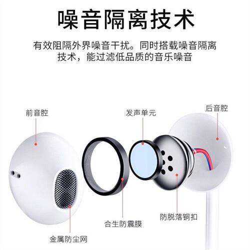 耳机适用苹果iPhone11/14/12/13/X/XR/7/8/plus/6s/pro入耳式扁头