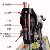 标准燕鹰轮牡丹鹅牌上海前进首都大桥钻石老式 缝纫机配件大全针杆