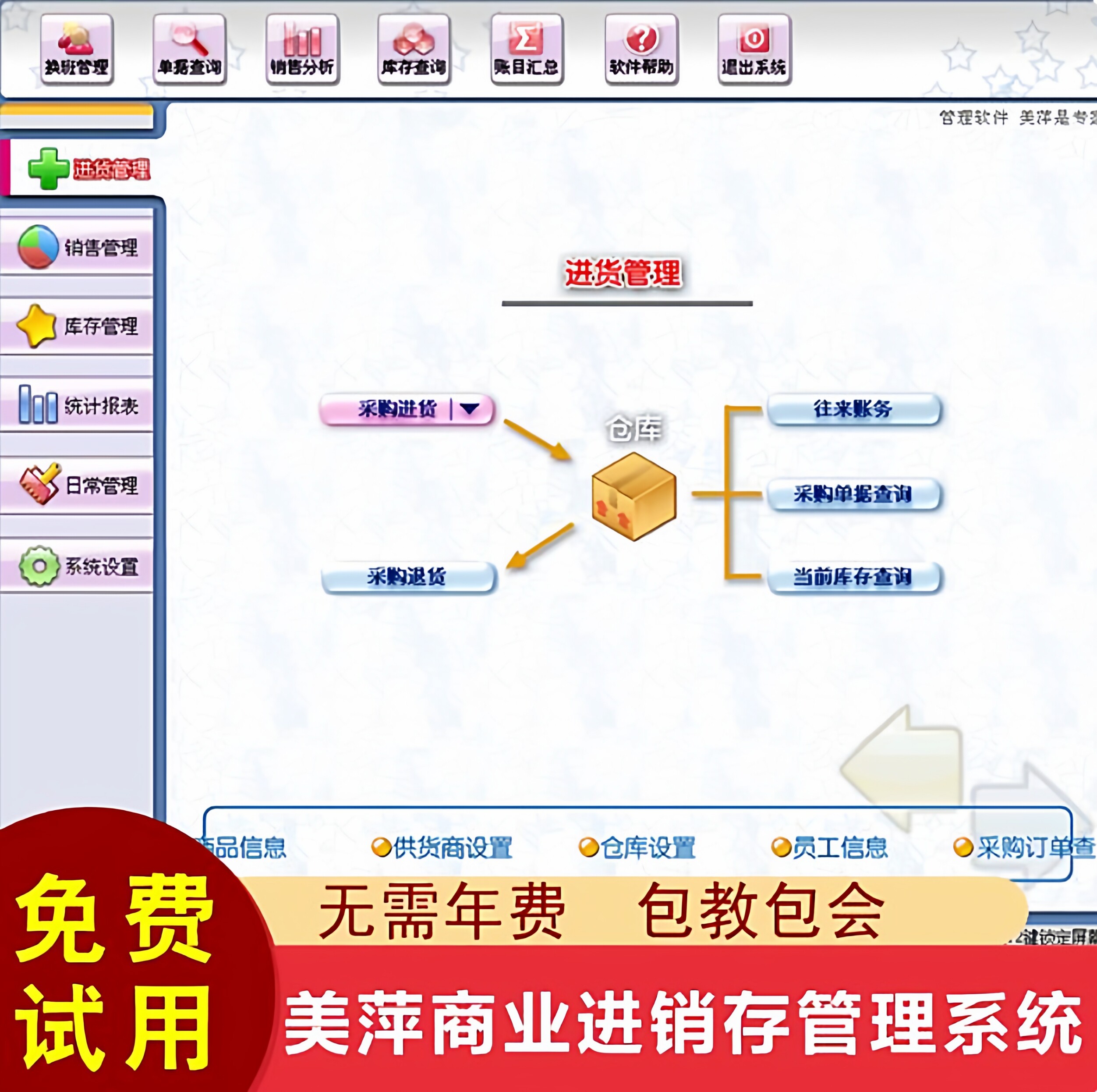 美萍新款商业 工业 进销存软件 订单采购管理 仓库出入库销售统计