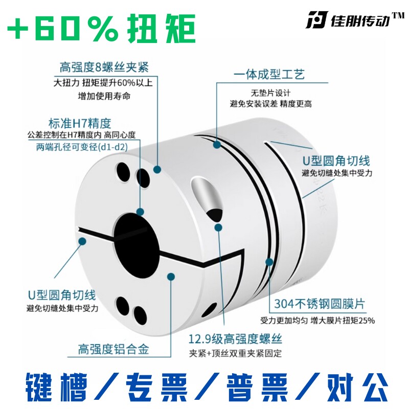佳朋铝合金弹性大扭矩单双膜片伺服电机滚珠丝杠变径带键槽联轴器
