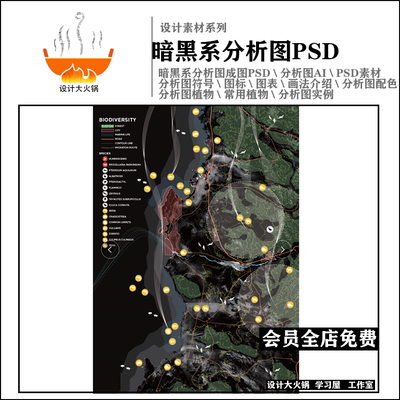 暗黑系科幻竞赛风分析图PSD 区位流线园林景观建筑规划素材分析图