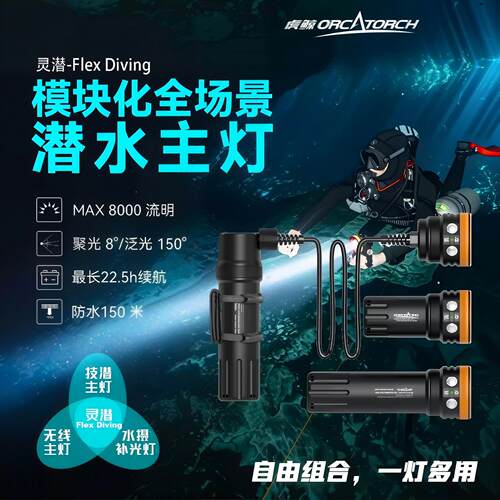 OrcaTorch虎鲸灵潜聚光泛光两用
