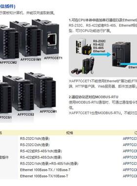 AFP7CCRM1  通讯插件 AFP7CCRM1