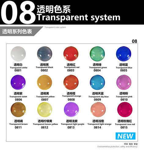 水性手涂专用漆 透明色系 模型漆 涂料 手工 手办上色 丙烯颜料