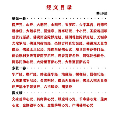 佛家微缩小卷常用菩萨装藏经文楞严咒地藏经金光明经可放佛塔挂件