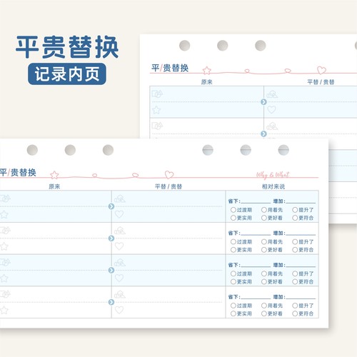 M5A7物品记录内页奇葩A6Per平贵替换记录内页A6s活页笔记本替换纸