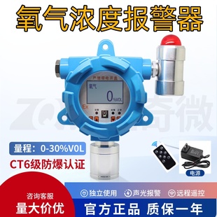 艾科思GT-GND20氧气浓度报警器医院实验室氧气瓶泄漏氧含量检测仪