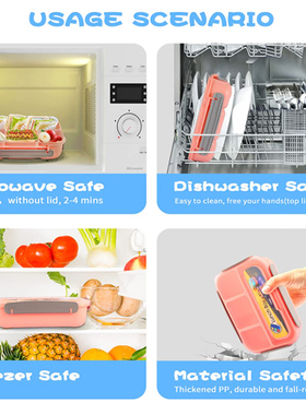 Lunch Box for Kids Leak Proof Cute Bento Snack Box for Adult