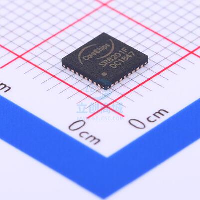 以太网芯片 SR8201F QFN-32 CoreChips(和芯润德)