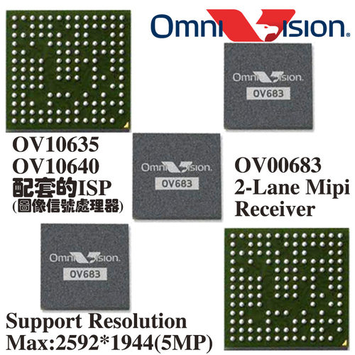 OV00683双全景360度VR相机头桥接芯片ISP搭配OV10640汽车后视