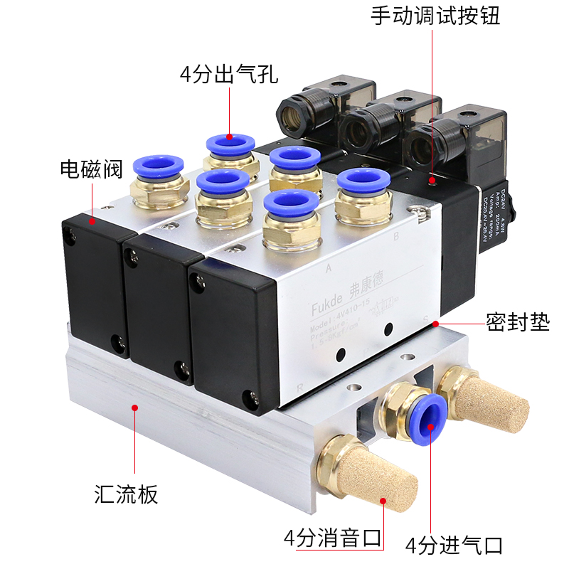 电磁气动阀汇流板底座控制阀组合阀岛气阀电子阀4V410-15电磁阀组