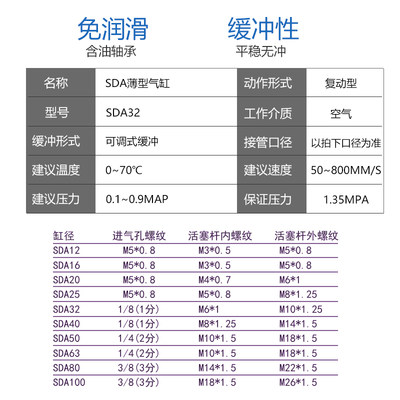 薄型气缸SDA16方形微型SDA20x20小型迷你SDA25气动配件超薄全套