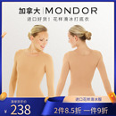 加拿大MONDOR花样滑冰服保暖打底衣高弹打底上衣儿童女比赛服202