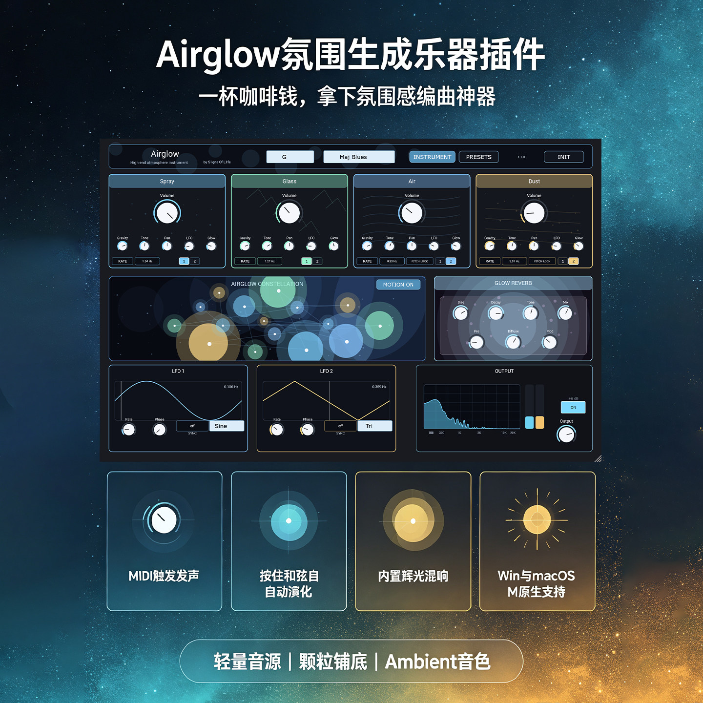 Airglow氛围生成器软音源MIDI