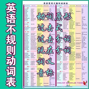 包邮英语不规则动词表 动词原形 过去式 过去现在分词 词义 音标