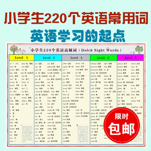 小学英语220个高频词挂图Dolch Sight Words小学英语常用单词