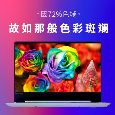 联想Y900R900笔记本屏幕