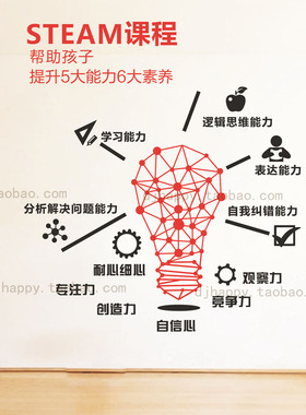 灯泡steam创客教育编程中心墙贴