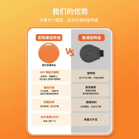 移位移位旋转盘板转移板过床板转盘老人移位老人旋转板床上护理