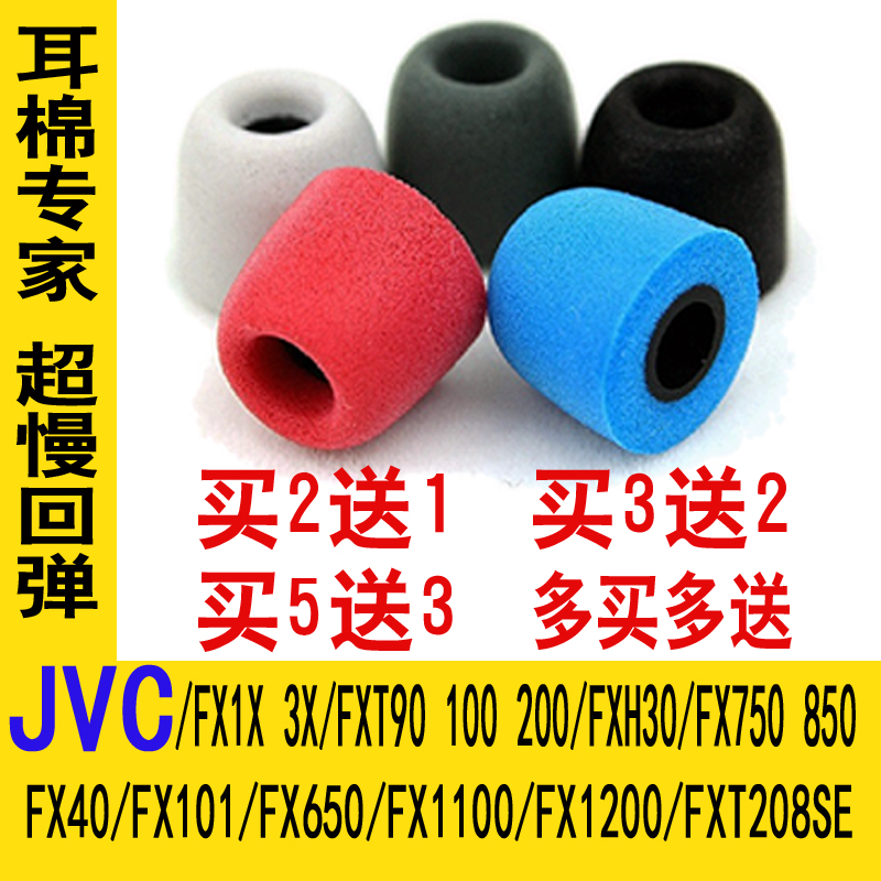 fx1x