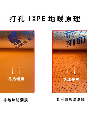 大自然圣象木地板防潮膜地热地暖专用导热膜2mm铝箔IXPE防潮地垫