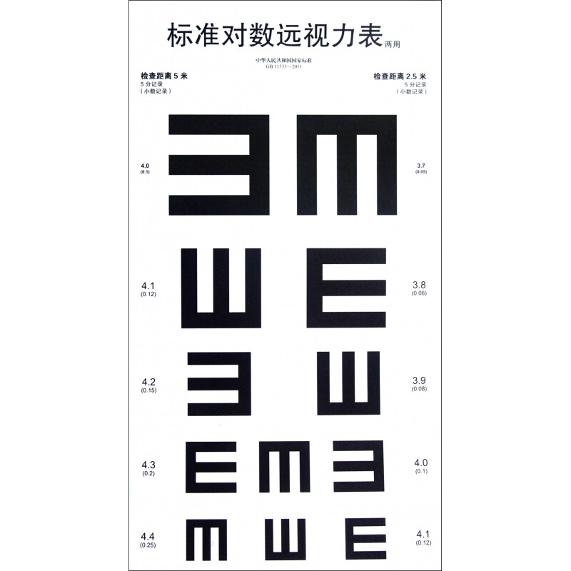 标准对数远视力表(两用)