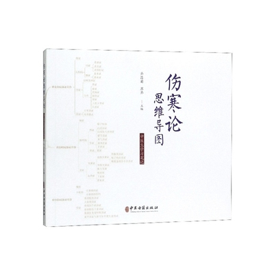 伤寒论思维导图(中医生学习笔记)