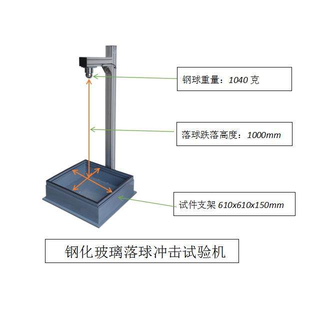 沧州厂家直营落球冲击试验机塑料陶瓷玻璃跌落钢球跌落试,工业油品/胶粘/化学/实验室用品,其他实验室设备,淘宝优惠券,粉丝福利购,淘宝优惠卷