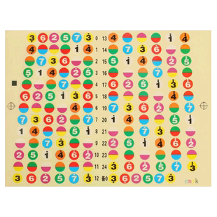 沃森乐器woshion吉他音阶音名贴纸唱名简谱 自学初学乐理指板贴纸