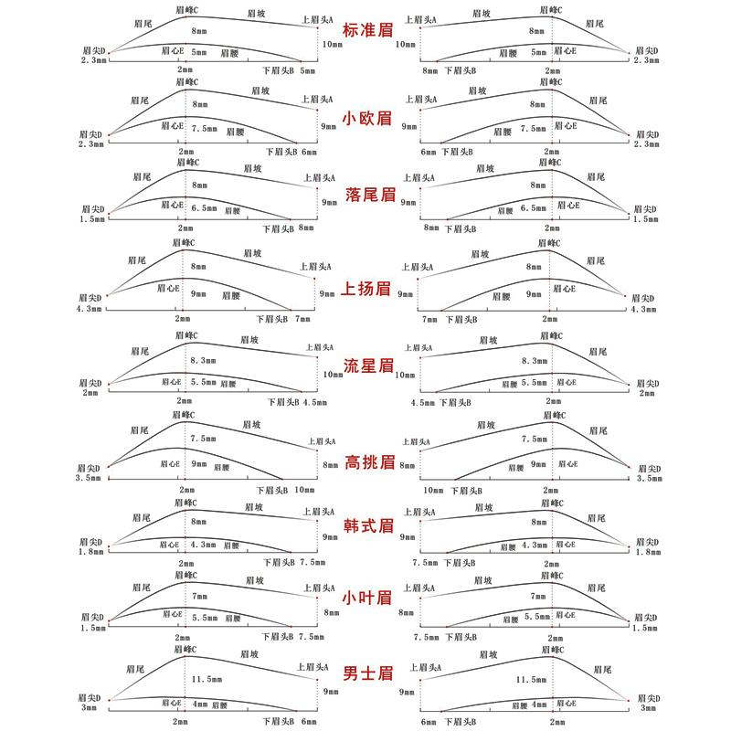 教学半永久眉纹练习本