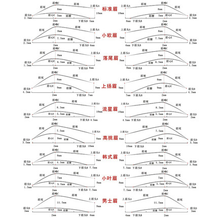 新眉形眉框线条雾眉教学本眉毛练习本半永久纹绣练习册眉纹画书籍