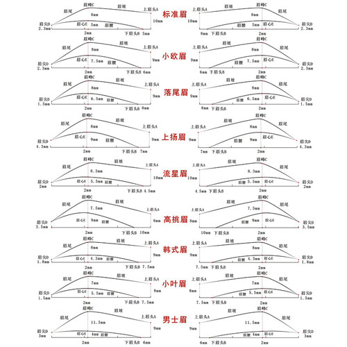 教学半永久眉纹练习本