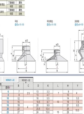 WEM32-d10怡合达WEM31-d13x d16 d20d25d32真空吸盘d6风琴吸盘d8