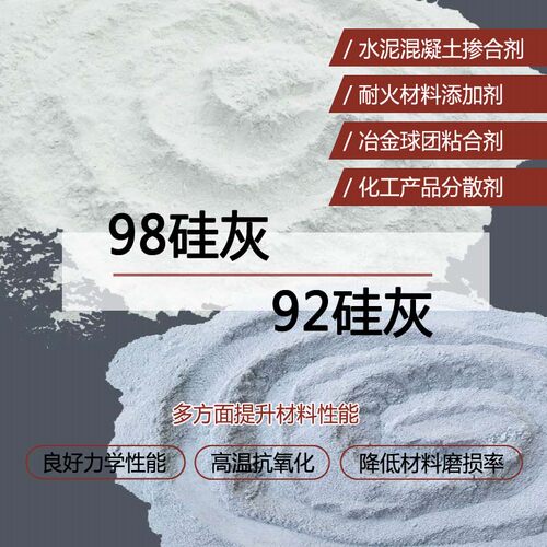 进口白色硅灰高活性微硅灰高强透水混凝土水泥灌浆浇注用二氧化硅