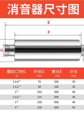 HB-639达纲鼓风机养殖设备配套DG-840-36