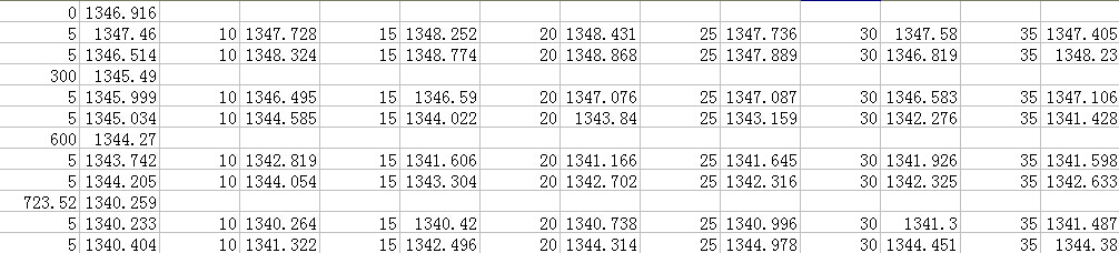 CASS断面格式转化（鸿业纬地海地 SV300）以公里数提取