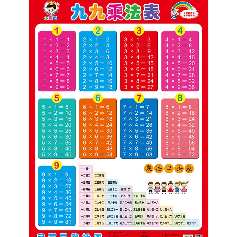 九九挂图无声乘法表