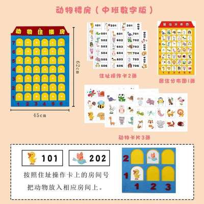 中班大幼儿园楼房益智住区角墙面玩数学区区域动物材料_布置教具