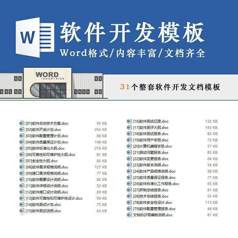 整套软件开发文档项目过程管理概要详细设计需求规格说明书模板