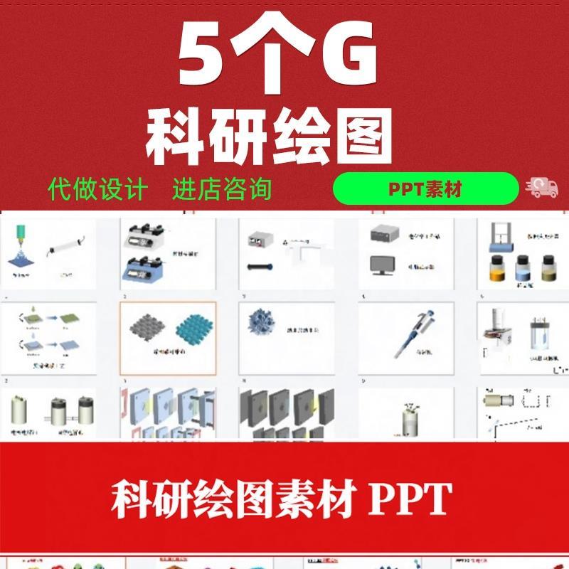 5个G科研绘图ppt素材插图机理摘要解3d纳米材料离子电池实验器材