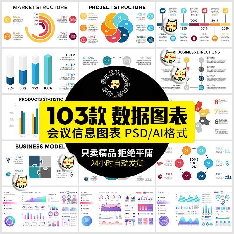 数据图形分析分类ppt会议曲线统计图表商业ai矢量图PS素材PSD模板