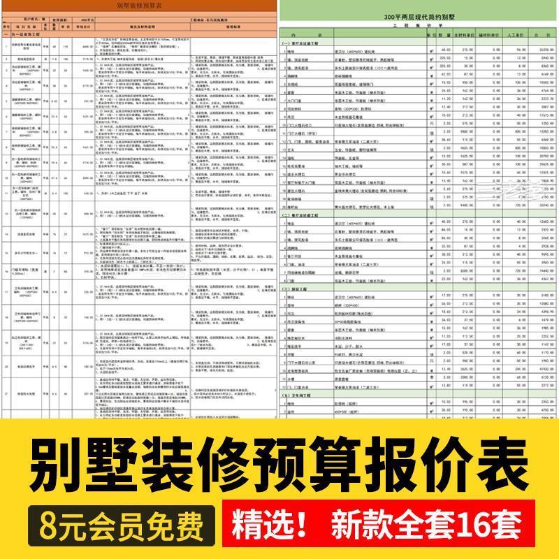 别墅装修预算室内工程施工表报价表自建房家装材料价格工程量清单