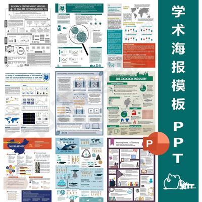 学术海报PPT模板Poster壁报300+A0/A1/A2/A3/A4/1:1/4:3等横竖版