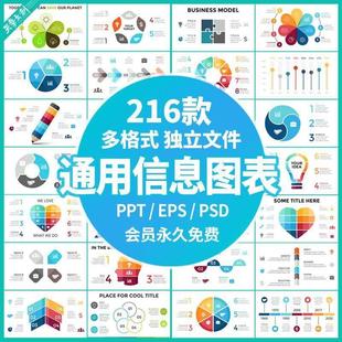 数据图表PPT模板统计信息微立体图形分析商务会议EPS矢量图标素材