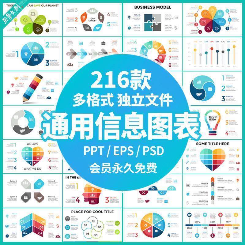 数据图表PPT模板统计信息微立体图形分析商务会议EPS矢量图标素材