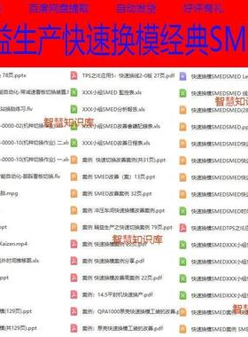 快速切换SMED快速换模生产现场精益管理IE工业工程改善教程PPT资