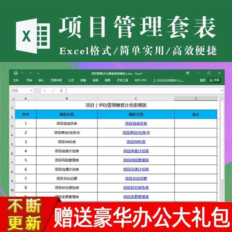 项目IPD管理全过程自由管控套表计划表excel表格模板WBS工作分解