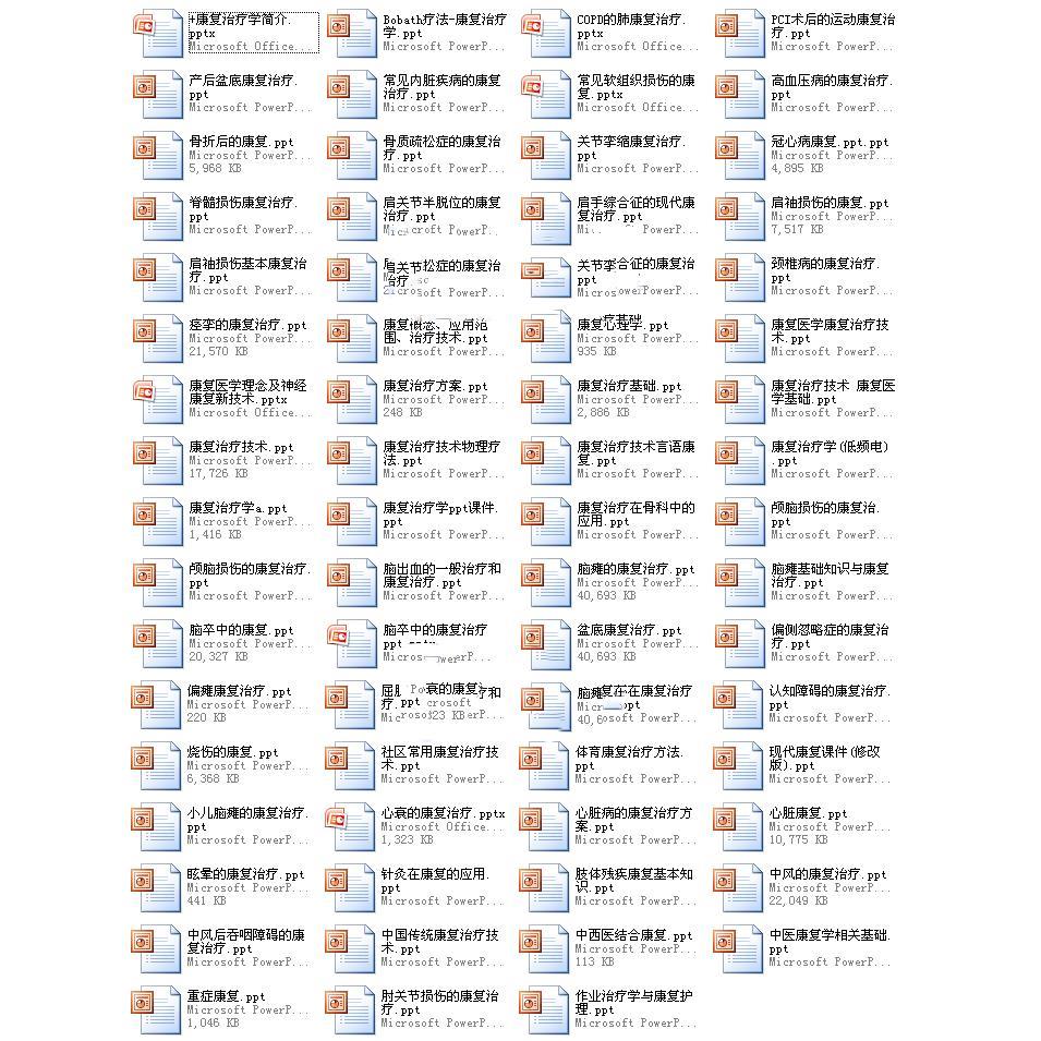 各种康复治疗技术基础知识PPT课件讲座 术后损伤治疗医学培训讲座