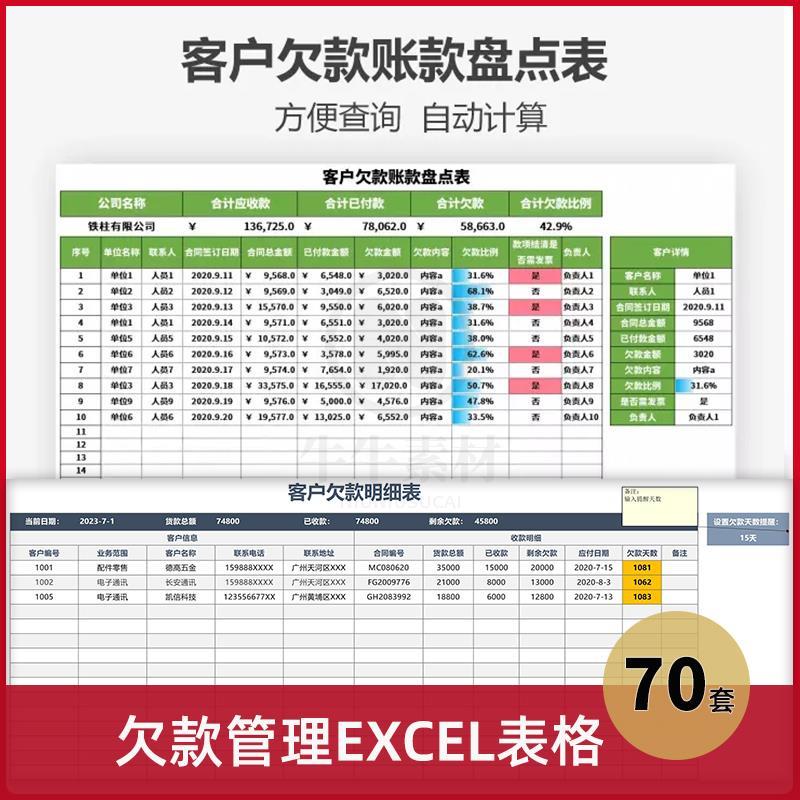 欠款管理excel表格模板欠款提醒预警跟进明细统计进度分析登记表