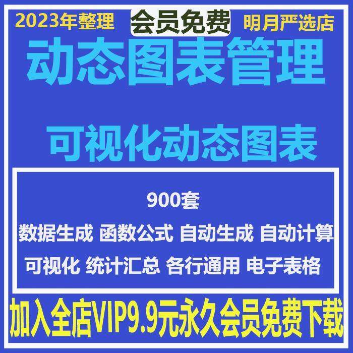 可视化动态图表excel表格模板各种场合数据分析对比Excel图表系统